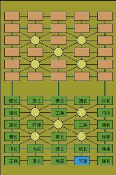 军棋手游排行榜_8
