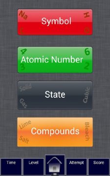 chemist下载_5