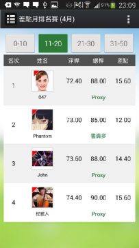 秋季公园迷你高尔夫游戏大全_5