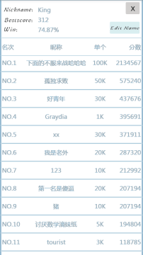 一款恐龙合成的游戏_4