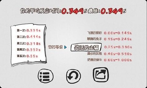 乞丐挣钱比你快下载_1