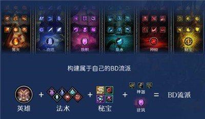 力量与荣耀众神塔防下载_3