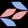 Gu