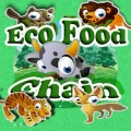 Eco FoodChain