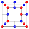 Nine Kukery
