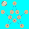 AO Pentagram