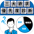 三大欲求优先度诊断