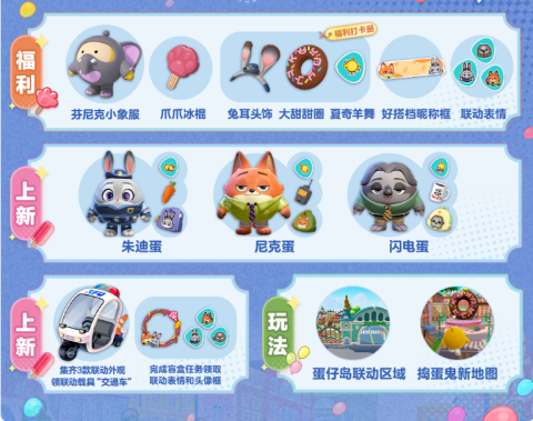 爱丽丝的反转世界